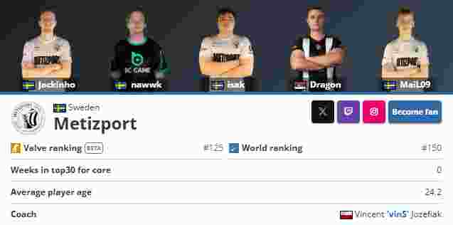 MIBR 击败 pain ，NAVI 在 PGL Astana 2025 中战胜 aurora