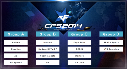 夏季赛总决赛媒体发布会官宣：8月29日18点直播开启