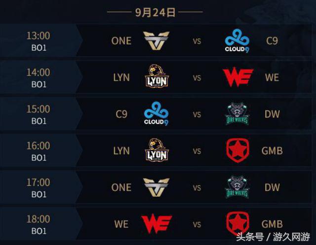 icon ： Awei，你每天都在说我，没人怪你，只是多听听你的队友。